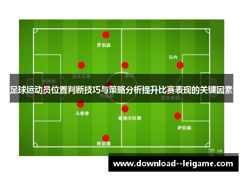 足球运动员位置判断技巧与策略分析提升比赛表现的关键因素