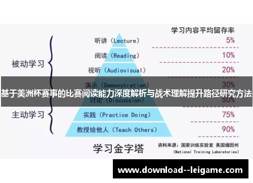 基于美洲杯赛事的比赛阅读能力深度解析与战术理解提升路径研究方法