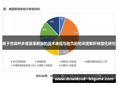 基于世俱杯多维赛事数据的战术表现与胜负趋势深度解析模型化研究 基于世俱杯多维赛事数据的战术表现与胜负趋势深度解析模型化研究